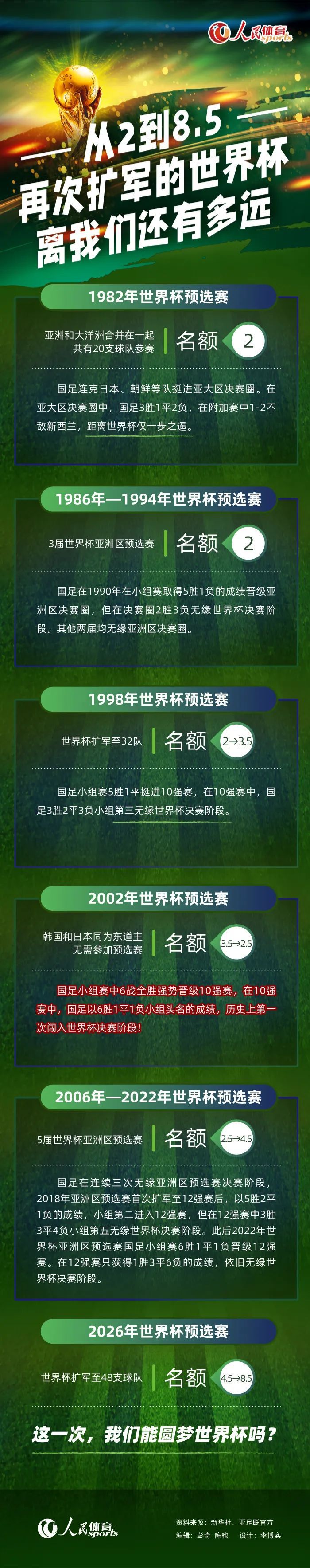 每当我们起头爱情的时辰，在这个切确的时刻，我们心中总会编写出一支特别的乐曲。每一个人的乐曲都不尽不异，它们在出其不料的时辰俄然呈现……